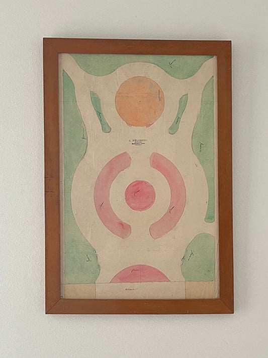 Garden Plan